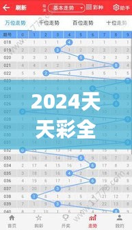 2024天天彩全年免费资料326期,数据引导执行策略_SAI7.39.89演讲版