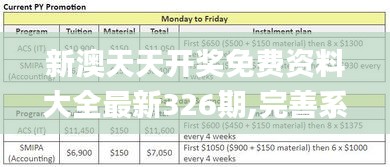 新澳天天开奖免费资料大全最新326期,完善系统评估_CTM8.54.37传承版