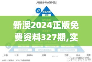 新澳2024正版免费资料327期,实地评估策略数据_FCG4.28.91创业板