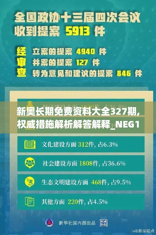 新奥长期免费资料大全327期,权威措施解析解答解释_NEG1.51.30桌面款