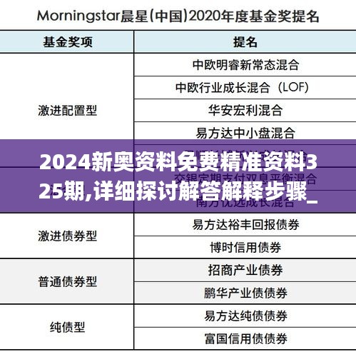 2024新奥资料免费精准资料325期,详细探讨解答解释步骤_AXR2.75.35黄金版