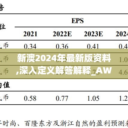 新澳2024年最新版资料,深入定义解答解释_AWT7.52.64天然版