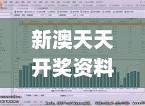 新澳天天开奖资料大全1052期,深入研究解答解释现象_RBF3.16.75为你版