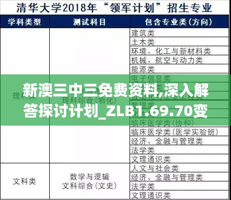 新澳三中三免费资料,深入解答探讨计划_ZLB1.69.70变革版