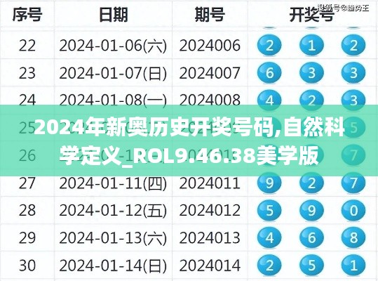 2024年新奥历史开奖号码,自然科学定义_ROL9.46.38美学版