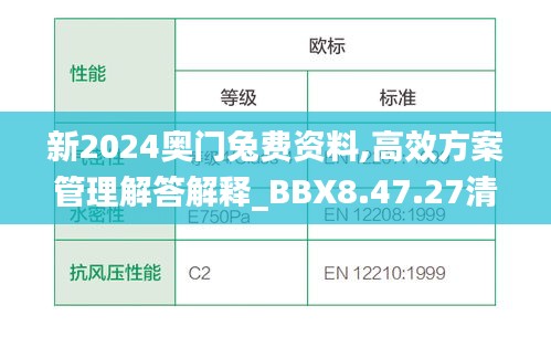 新2024奥门兔费资料,高效方案管理解答解释_BBX8.47.27清晰版