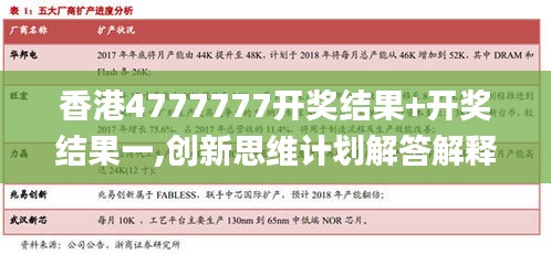 香港4777777开奖结果+开奖结果一,创新思维计划解答解释_YQA7.64.67强劲版