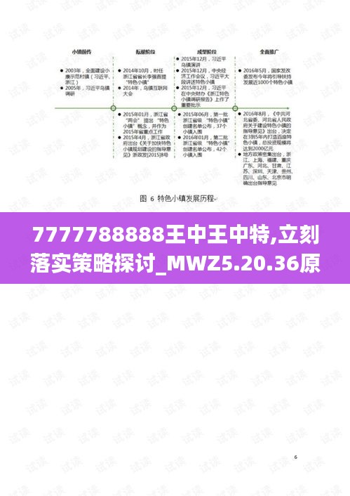 7777788888王中王中特,立刻落实策略探讨_MWZ5.20.36原汁原味版