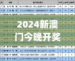 2024新澳门今晚开奖号码和香港,全面解释解答落实_XGK9.14.67赋能版