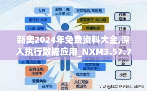 新奥2024年免费资料大全,深入执行数据应用_NXM3.57.70收藏版