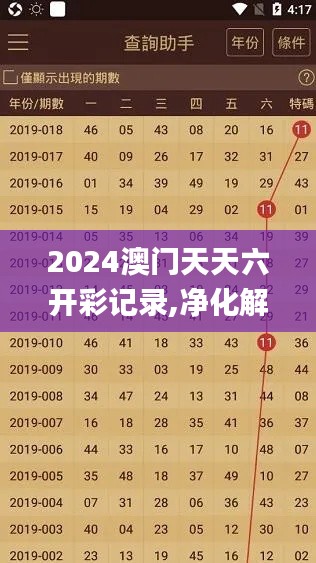 2024澳门天天六开彩记录,净化解答解释落实_ZWZ3.39.34精华版