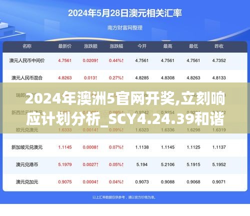 2024年澳洲5官网开奖,立刻响应计划分析_SCY4.24.39和谐版