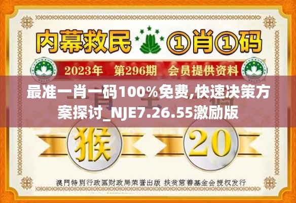 最准一肖一码100%免费,快速决策方案探讨_NJE7.26.55激励版