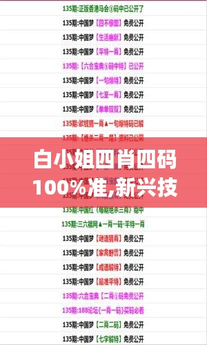 白小姐四肖四码100%准,新兴技术推进策略_ODD7.77.52采购版