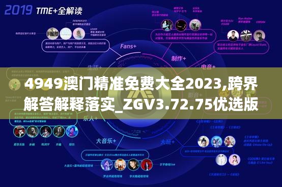 4949澳门精准免费大全2023,跨界解答解释落实_ZGV3.72.75优选版