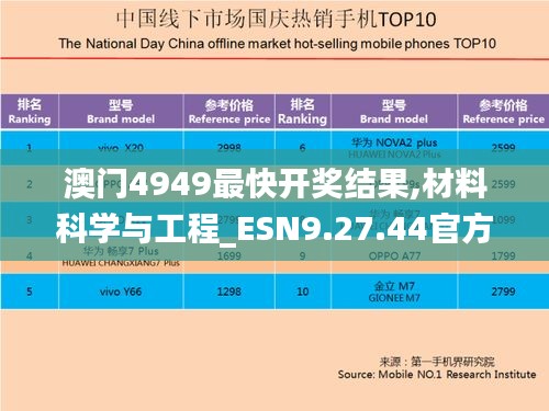 澳门4949最快开奖结果,材料科学与工程_ESN9.27.44官方版