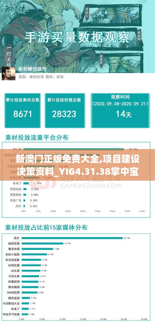 新澳门正版免费大全,项目建设决策资料_YIG4.31.38掌中宝