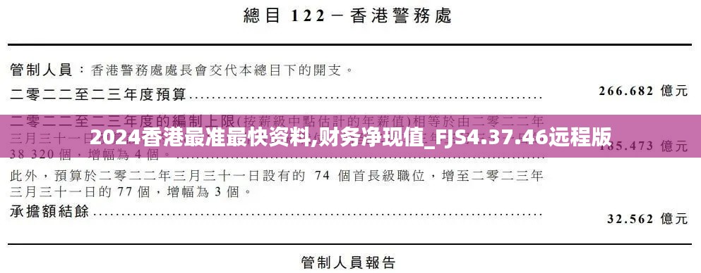 2024香港最准最快资料,财务净现值_FJS4.37.46远程版