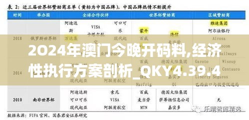 2O24年澳门今晚开码料,经济性执行方案剖析_QKY4.39.49随意版