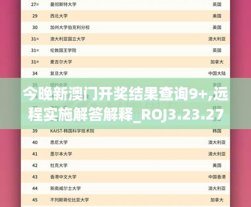 今晚新澳门开奖结果查询9+,远程实施解答解释_ROJ3.23.27更换版