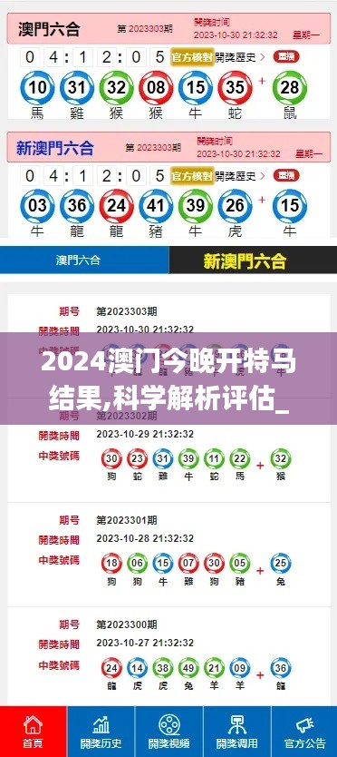 2024澳门今晚开特马结果,科学解析评估_GOW4.80.24Tablet