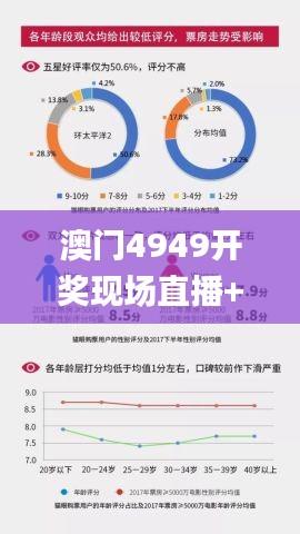 澳门4949开奖现场直播+开,谋计解答解释落实_PPW9.77.79仿真版