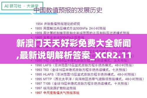 新澳门天夭好彩免费大全新闻,最新说明解析答案_XCR2.11.33编程版