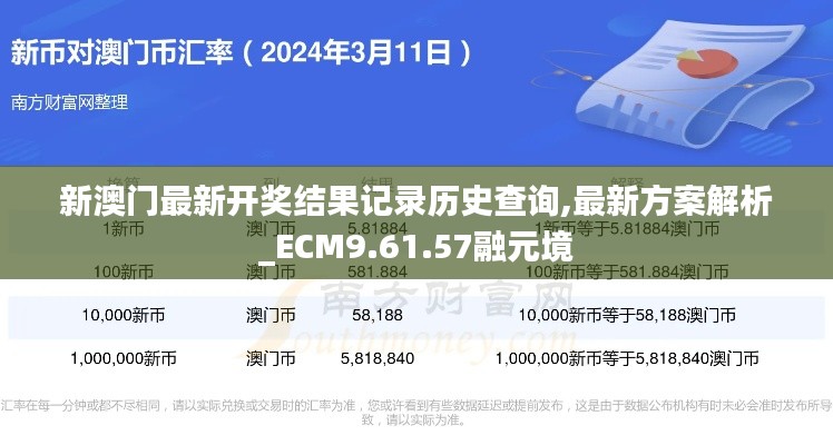 新澳门最新开奖结果记录历史查询,最新方案解析_ECM9.61.57融元境