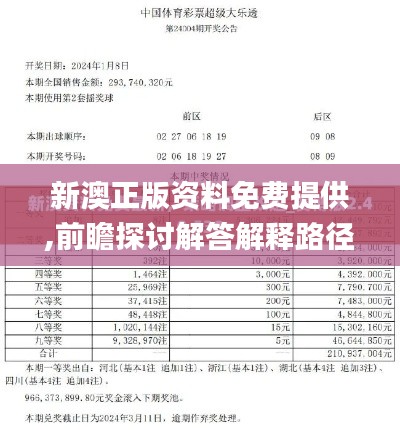 新澳正版资料免费提供,前瞻探讨解答解释路径_OHQ1.72.51颠覆版