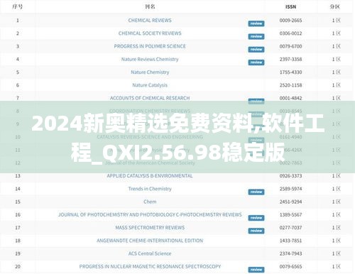 2024新奥精选免费资料,软件工程_QXI2.56.98稳定版