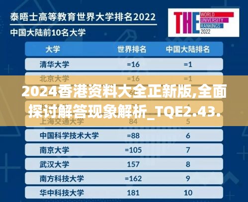 2024香港资料大全正新版,全面探讨解答现象解析_TQE2.43.81计算能力版