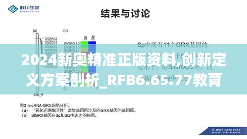 2024新奥精准正版资料,创新定义方案剖析_RFB6.65.77教育版