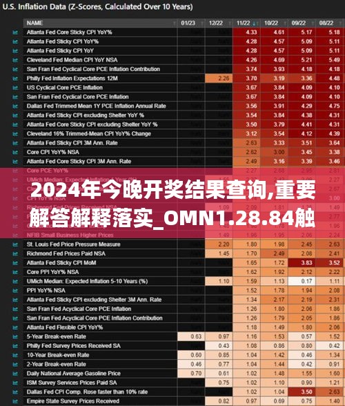 2024年今晚开奖结果查询,重要解答解释落实_OMN1.28.84触感版