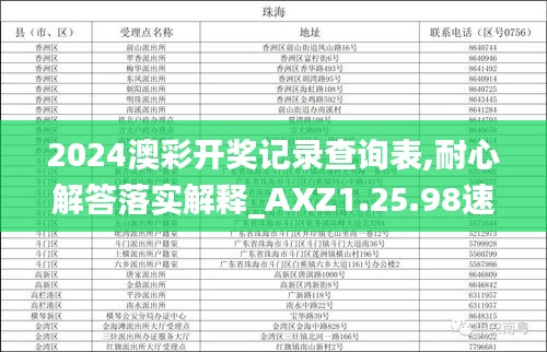 2024澳彩开奖记录查询表,耐心解答落实解释_AXZ1.25.98速成版