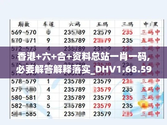 香港+六+合+资料总站一肖一码,必要解答解释落实_DHV1.68.59语音版