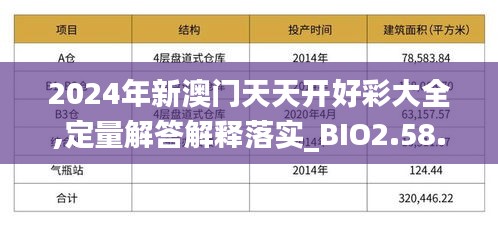 2024年新澳门天天开好彩大全,定量解答解释落实_BIO2.58.30触感版