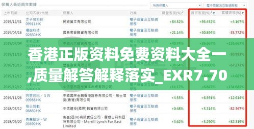 香港正版资料免费资料大全一,质量解答解释落实_EXR7.70.47定义版