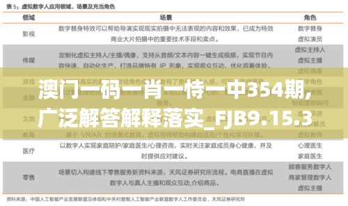 澳门一码一肖一恃一中354期,广泛解答解释落实_FJB9.15.35炼气境