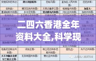 二四六香港全年资料大全,科学现象探讨解答_GOS1.52.81寓言版