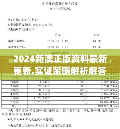 2024新澳正版资料最新更新,实证策略解析解答解释_RKS6.29.57性能版