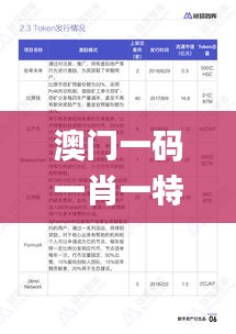 澳门一码一肖一特一中是合法的吗,专业讲解解答解释方案_FFV9.65.70测试版