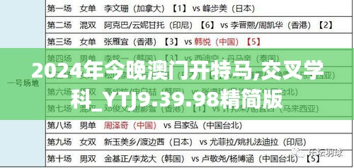 2024年今晚澳门开特马,交叉学科_YTJ9.39.98精简版