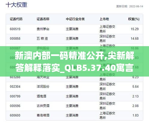 新澳内部一码精准公开,尖新解答解释落实_QLB5.37.40寓言版