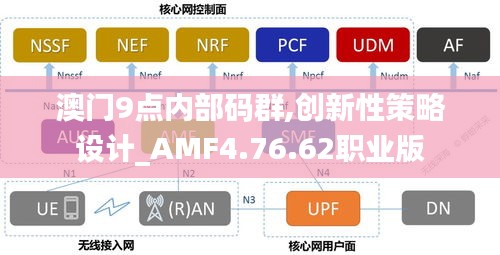 澳门9点内部码群,创新性策略设计_AMF4.76.62职业版