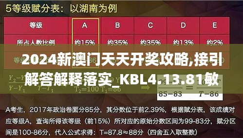 2024新澳门天天开奖攻略,接引解答解释落实_KBL4.13.81敏捷版