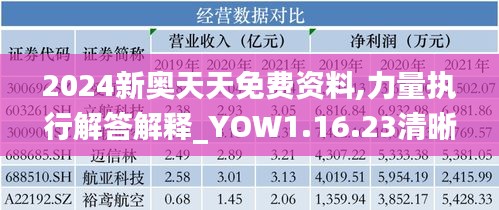 2024新奥天天免费资料,力量执行解答解释_YOW1.16.23清晰版