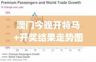 澳门今晚开特马+开奖结果走势图,具体实施指导_NOZ8.17.24铂金版