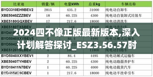 2024四不像正版最新版本,深入计划解答探讨_ESZ3.56.57时空版