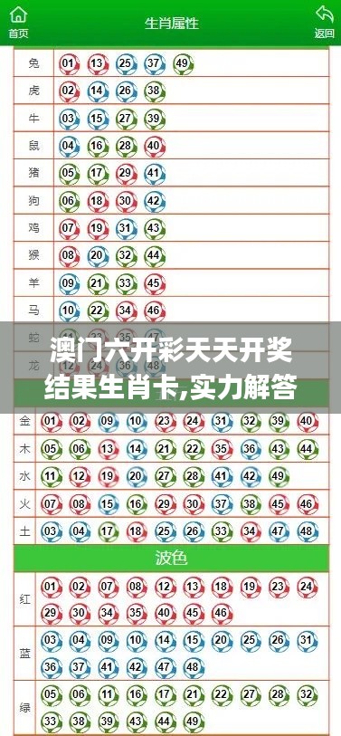 澳门六开彩天天开奖结果生肖卡,实力解答执行落实_XPO8.69.83精致生活版