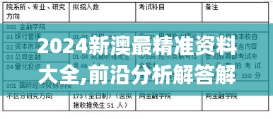 2024新澳最精准资料大全,前沿分析解答解释路径_QUF5.44.90